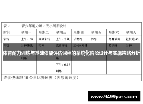 体育耐力训练与基础体能评估课程的系统化阶段设计与实施策略分析
