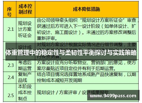 体重管理中的稳定性与柔韧性平衡探讨与实践策略