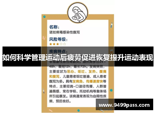 如何科学管理运动后疲劳促进恢复提升运动表现